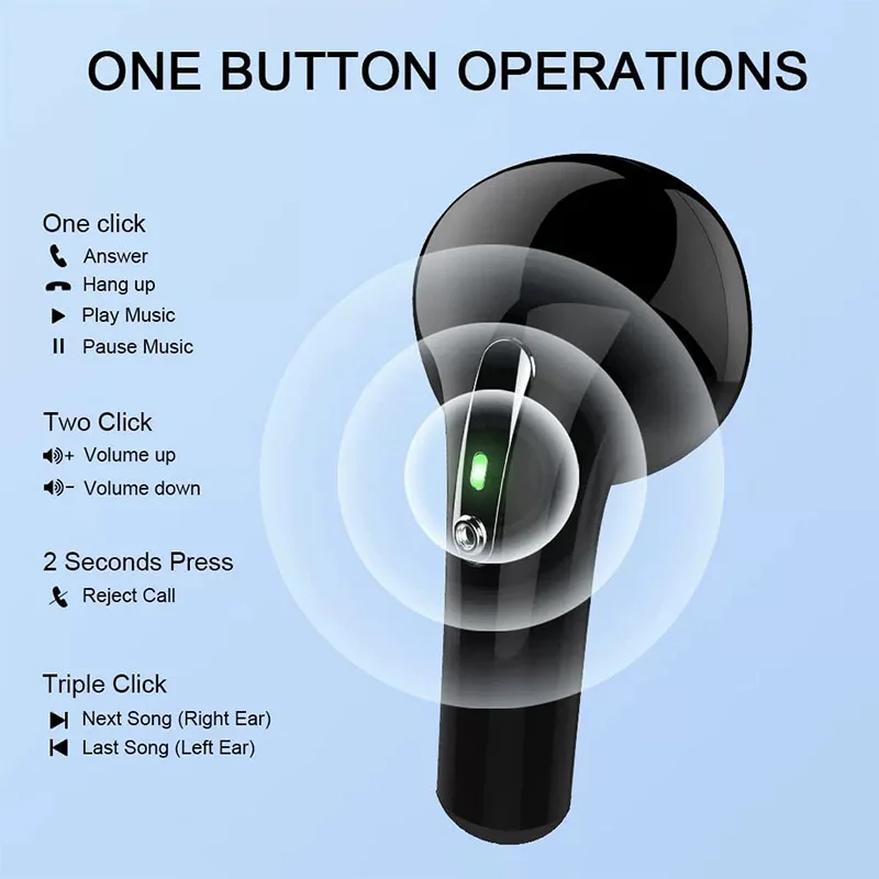 J97 TWS Bluetooth Earphone Tru - đánh giá và giá Phone Accessories Amazon