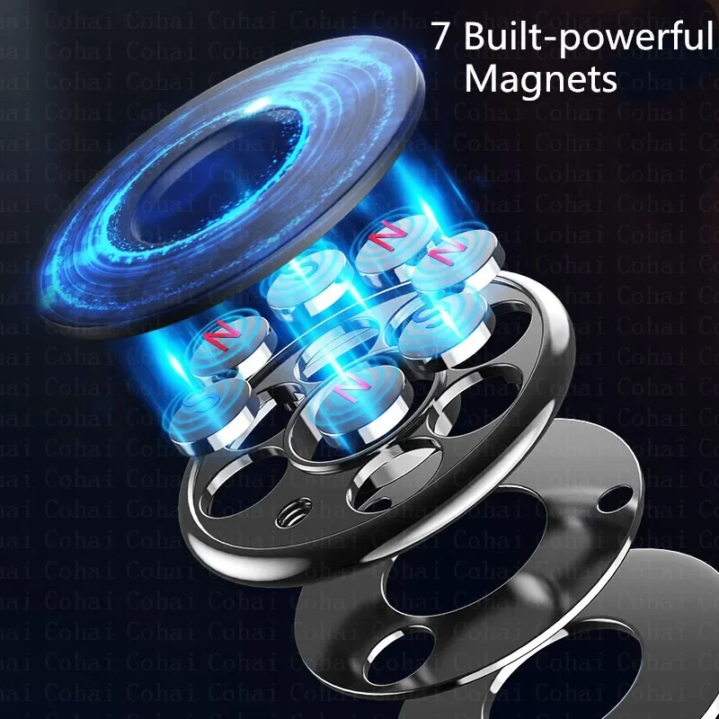 Magnetic Car Phone Holder Dash - đánh giá và giá Phone Accessories Useful