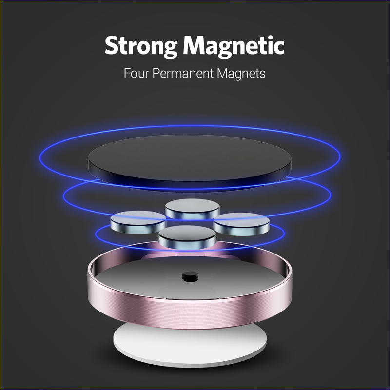 Magnetic Car Phone Holder Stan - đánh giá và giá Phone Accessories Useful