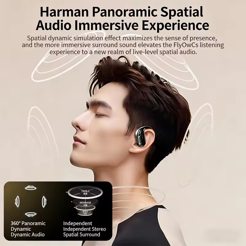 Wholesale Wireless Headphones  - đánh giá và giá Phone Accessories Amazon