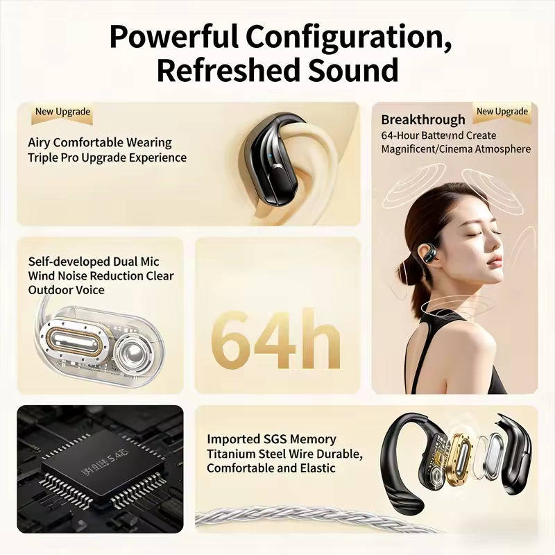 Wholesale Wireless Headphones  - đánh giá và giá Phone Accessories Amazon