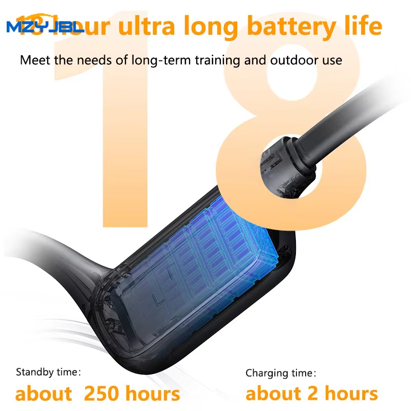 MZYMI Neckband Bluetooth 5.4 H - đánh giá và giá Phone Accessories Amazon