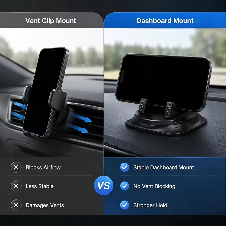 360° Degree Car Mobile Phone M - đánh giá và giá Phone Accessories Holder Car