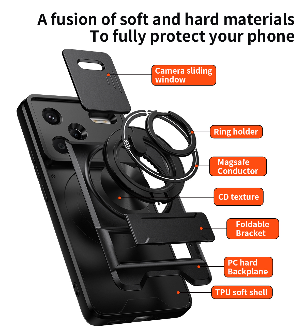 Lens Slide Camera Phone Case f - đánh giá và giá Phone Accessories Holder Car