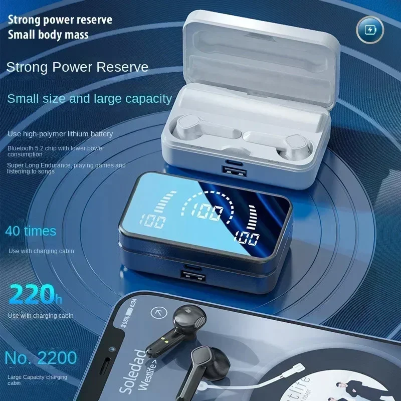 TWS S20 Earphones Bluetooth Wi - đánh giá và giá Phone Accessories Amazon